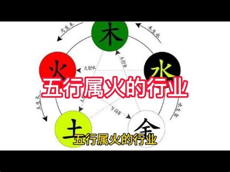 屬火的工作|【跟火有關的行業】火焰事業運亨通！五行屬火的絕佳職業指南